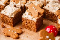 Perfectly Moist Gingerbread Cake