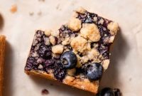 Sun-Kissed Blueberry Squares
